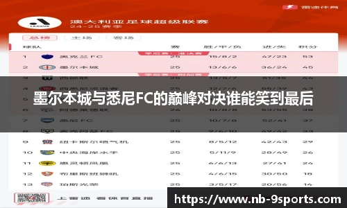 九游体育登录入口